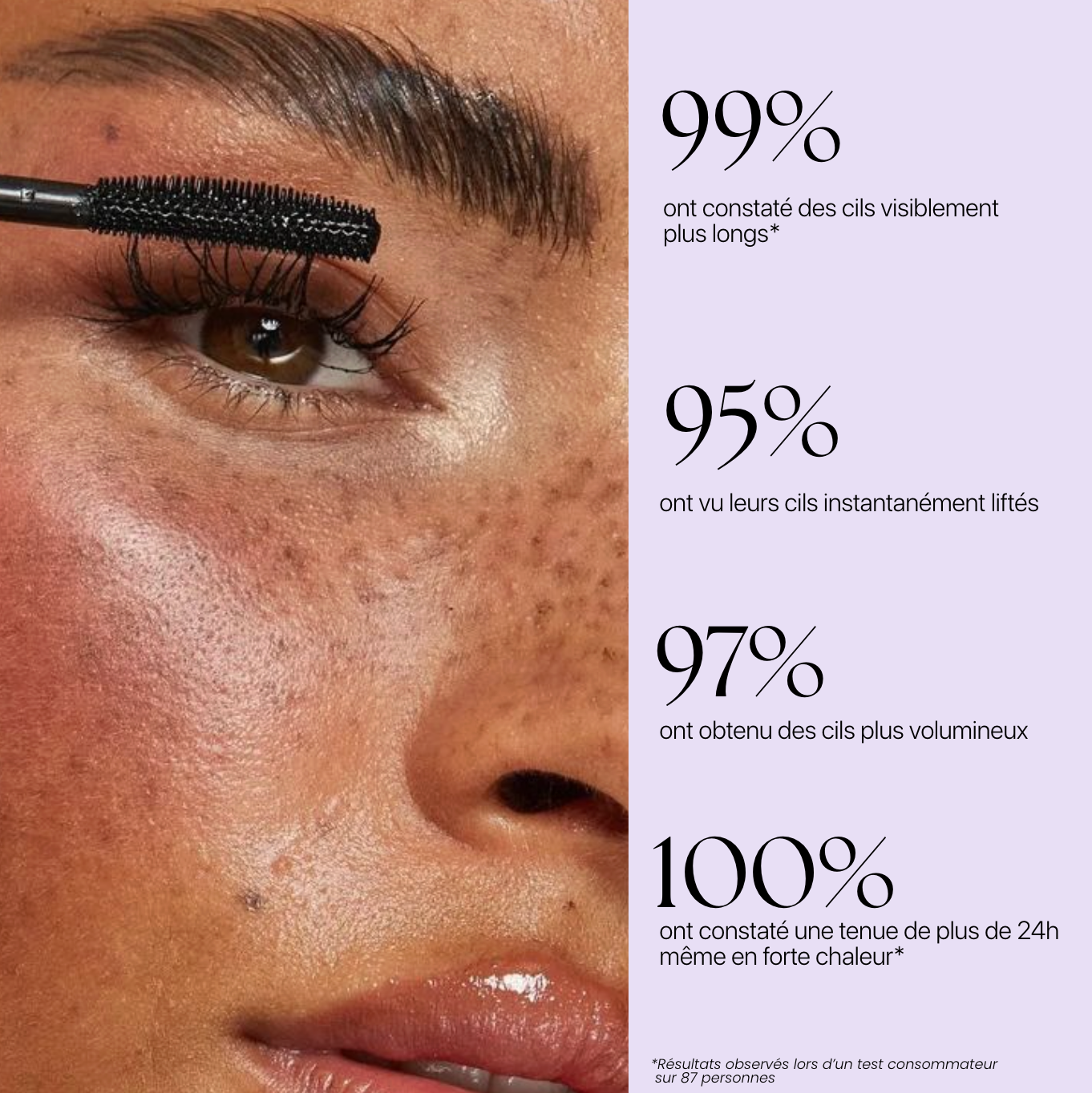 Mascara Tubing - tenue & pousse extrême